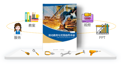 勞動教育與實踐指導(dǎo)方案